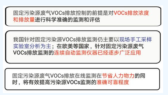 烟气在线监测