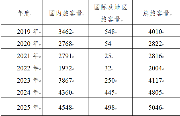 京东影业影视传媒