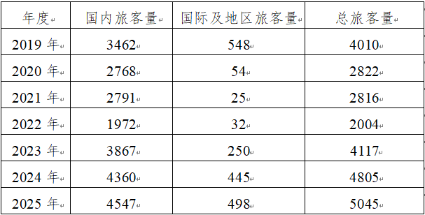 京东影业影视传媒